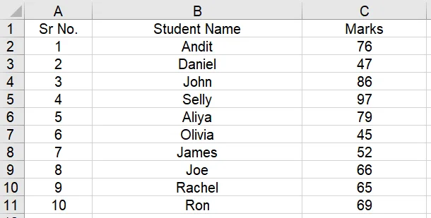Student Data - Find z score in Excel